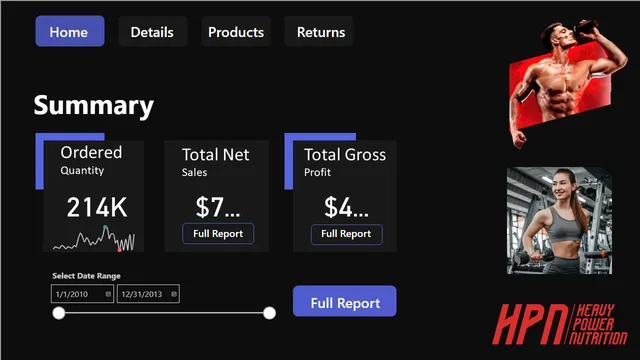 HPN — HR dashboard in Power BI