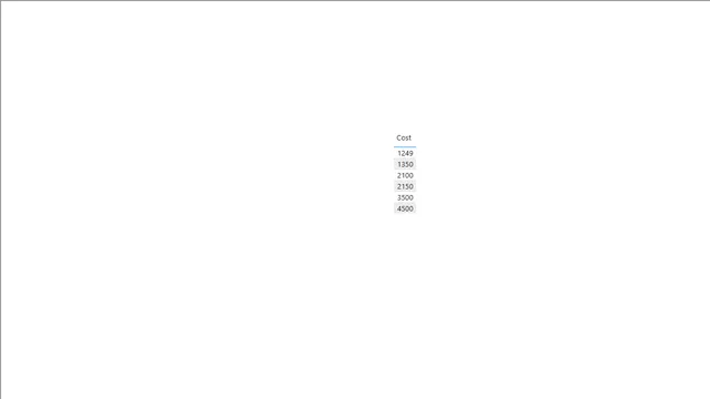 Example1 — Power BI में Teste डैशबोर्ड
