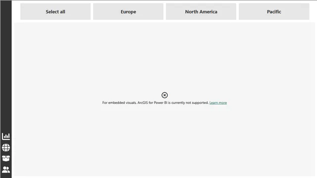 Aventure Works — Sales dashboard in Power BI