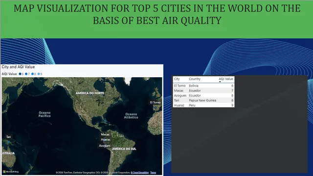 Capstone project - Global air pollution analysis — tela Sheet 2