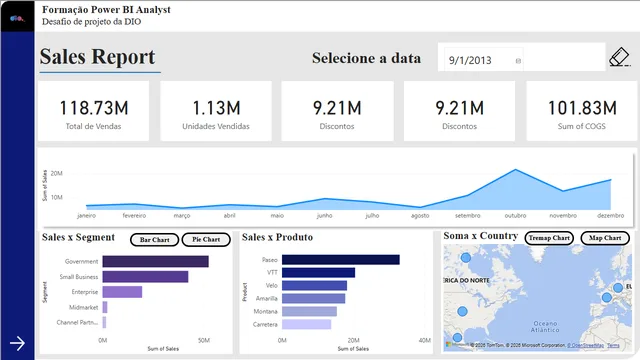 Dio Power BI — Power BI में Governança BI डैशबोर्ड
