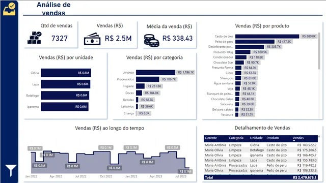 Aula 01 — dashboard de Operações em Power BI
