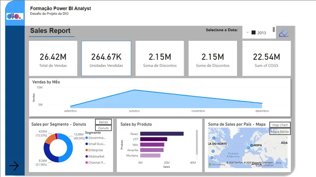 DesafioDIO — dashboard de Operações em Power BI