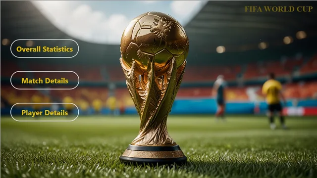 FIFA World Cup(Last File) — dashboard de Operações em Power BI