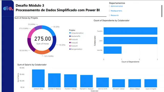 Desafio-DIO-azure-company-Murilo — dashboard de Operações em Power BI
