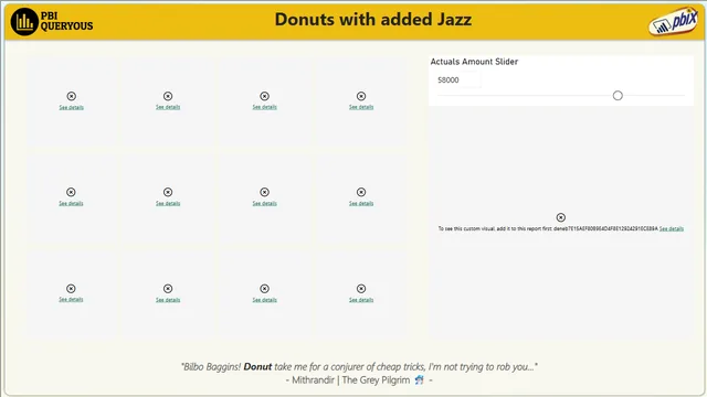 donut_with_added_jazz — Power BI में Governança BI डैशबोर्ड
