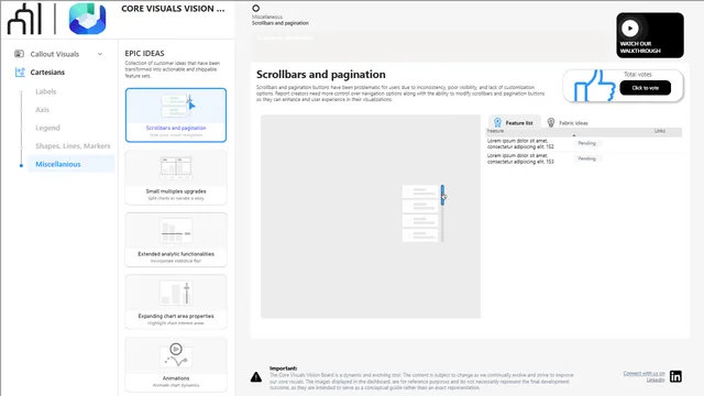 Core Visuals Vision Board — Power BI में Governança BI डैशबोर्ड