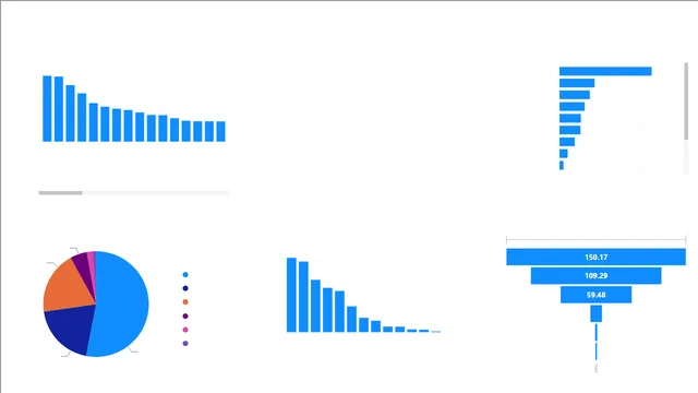 Hollywood Profitable Stories — dashboard de Marketing em Power BI