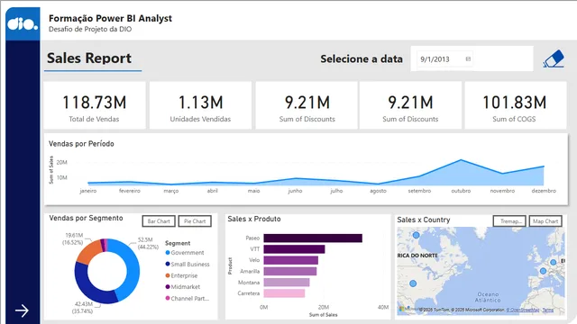 relatrio criativo_modificado — Power BI में मार्केटिंग डैशबोर्ड