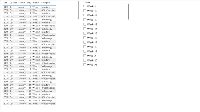 Day - 12 — panel de Operaciones en Power BI