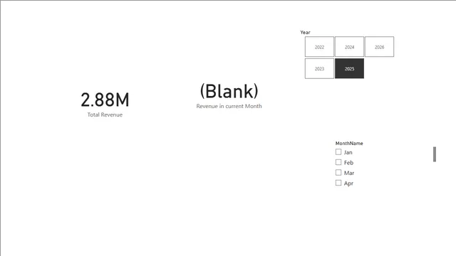 Drug__Dashboard — panel de Ventas en Power BI