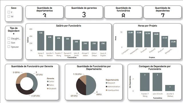 Desafio_2_powerbi_soares_remoot — dashboard de Operações em Power BI