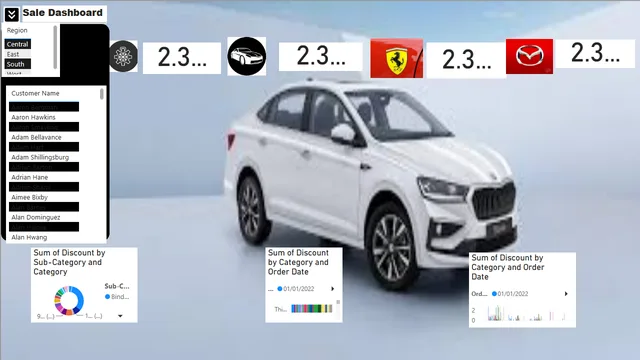 Car Dashboard source — panel de Ventas en Power BI