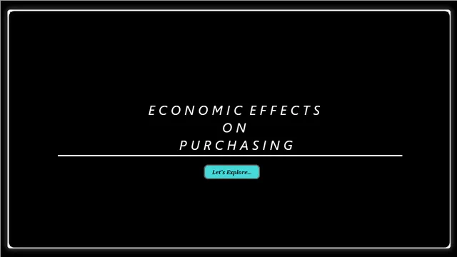 Economic Effects On Purchasing_Sarthak — dashboard de Financeiro em Power BI