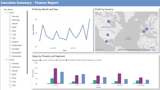 Learn-Financial Analysis — Finance dashboard in Power BI