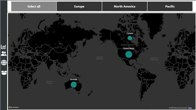 Globle Manufacturing Company Sales Data — dashboard de Vendas em Power BI