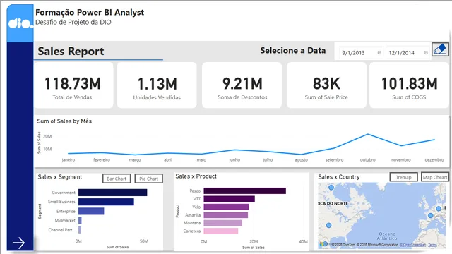 Desafiodiogui — dashboard de Educação em Power BI