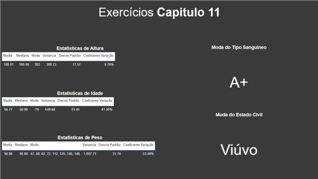 Ejercicio Cap11 — panel de Operaciones en Power BI