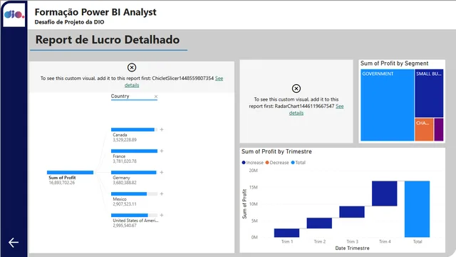 Financial2 — Finance dashboard in Power BI