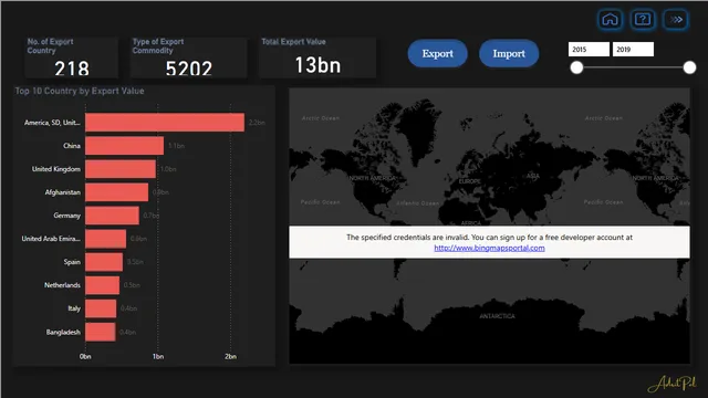 20250311004217_Export  — Finance dashboard in Power BI