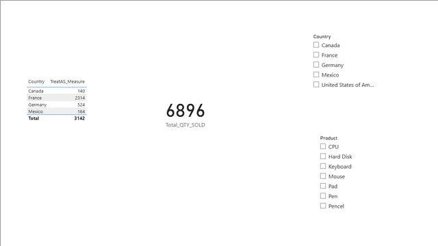 23 - DAX - TreatAS(Table Manipulation) — dashboard de Governança BI em Power BI