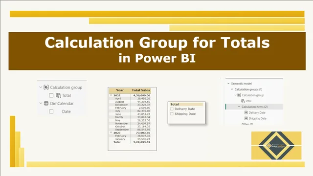 Calculation Groups for Totals — dashboard de Operações em Power BI