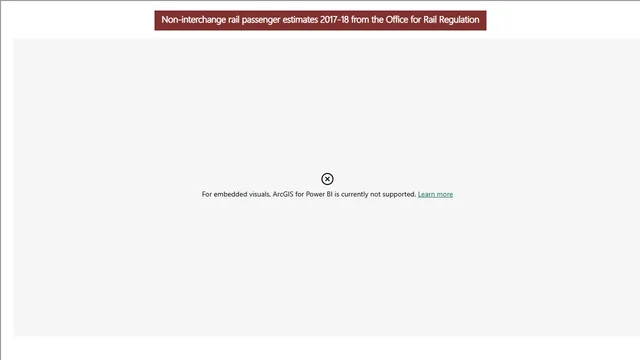ANS 82 London calling — Governança BI dashboard in Power BI