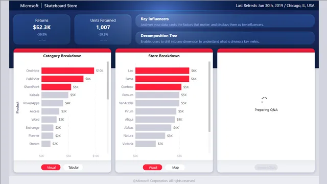 1_How-to-View-Report-Sample_Week1 — tela Returns