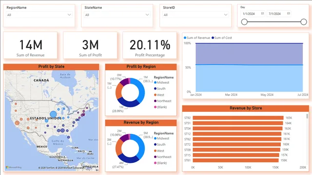 ASM1_PowerBI — dashboard de Operações em Power BI