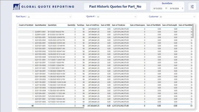GQR Repeort - SQL-AlpineStg — Finance dashboard in Power BI