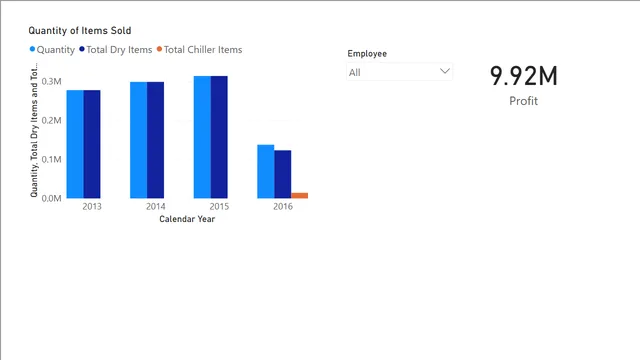 1_5_table — Power BI में अन्य डैशबोर्ड