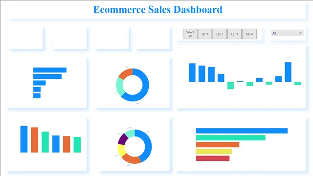 Ecommerce-Sales Dashboard — Sales dashboard in Power BI