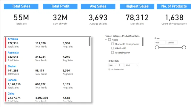 Filtering_data_using_slicers — Operations dashboard in Power BI