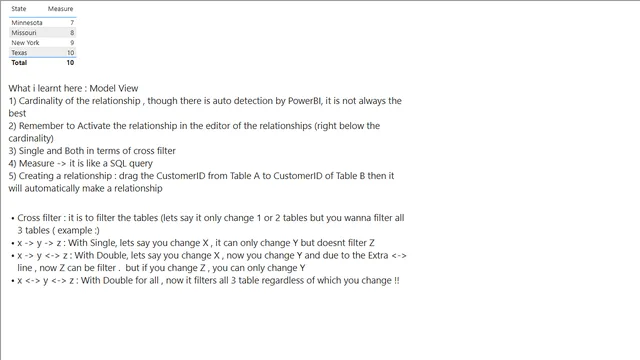 Create and Manage Realationships — Power BI में Governança BI डैशबोर्ड