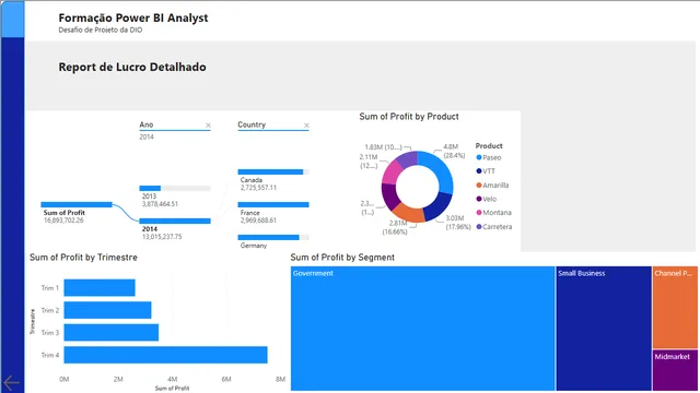 DIO projeto 2 — dashboard de Operações em Power BI