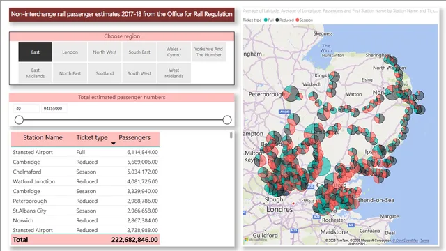 Initial file — dashboard de Outros em Power BI