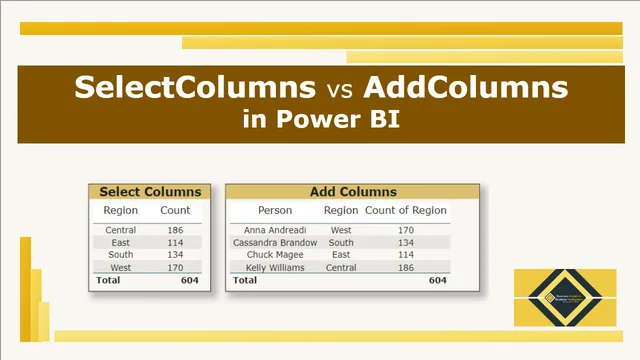 Select Columns vs Add Columns — Governança BI dashboard in Power BI
