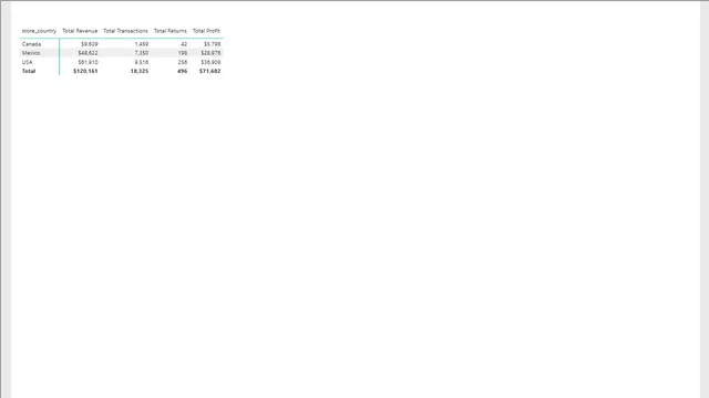 Horizon_Market_Report — tela Page 1