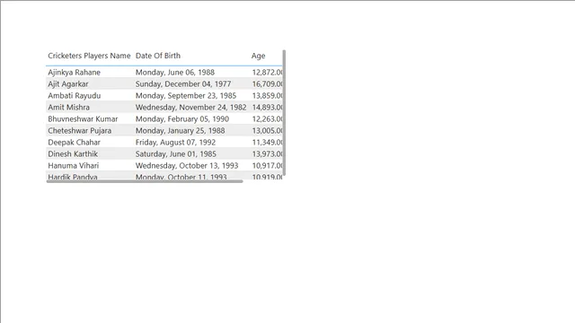 Age Calculate — dashboard de Operações em Power BI