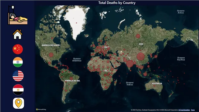 Cause_of_deaths — Power BI में Governança BI डैशबोर्ड