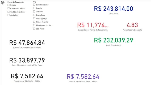 6 — dashboard de Operações em Power BI