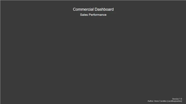Commercial Dashboard — dashboard de Vendas em Power BI