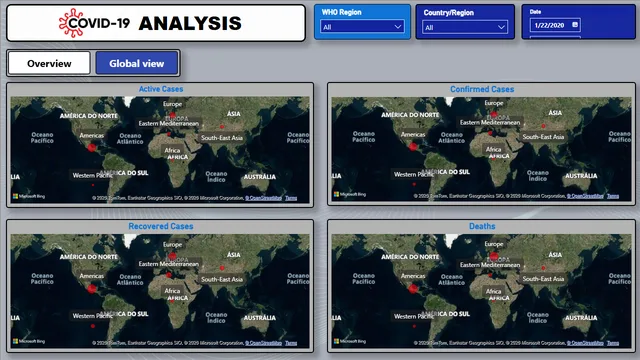 COVID-19 ANALYSIS final power bi — Healthcare dashboard in Power BI