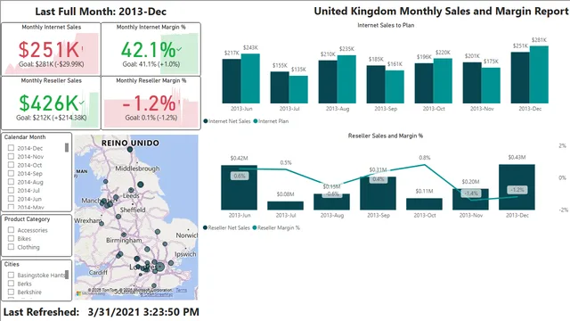 CH4_R6 — Power BI में अन्य डैशबोर्ड