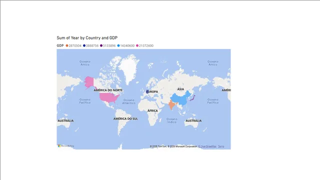 Gdp_per_country_j_cancelado — Finance dashboard in Power BI