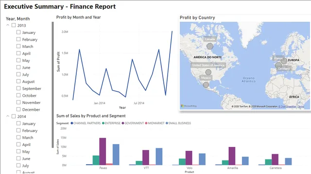 Financial_Data — Finance dashboard in Power BI