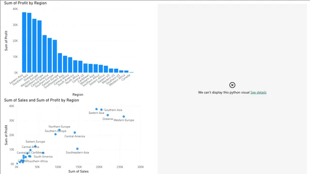 EDAonSalesData — Sales dashboard in Power BI