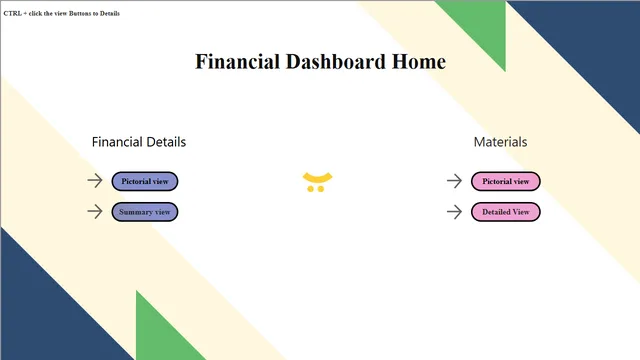 Financial details — Power BI में वित्त डैशबोर्ड