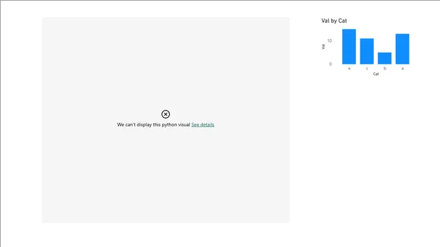 PythonTest — Tecnologia dashboard in Power BI