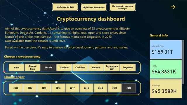 Engeto_project5_PowerBI — dashboard de Operações em Power BI